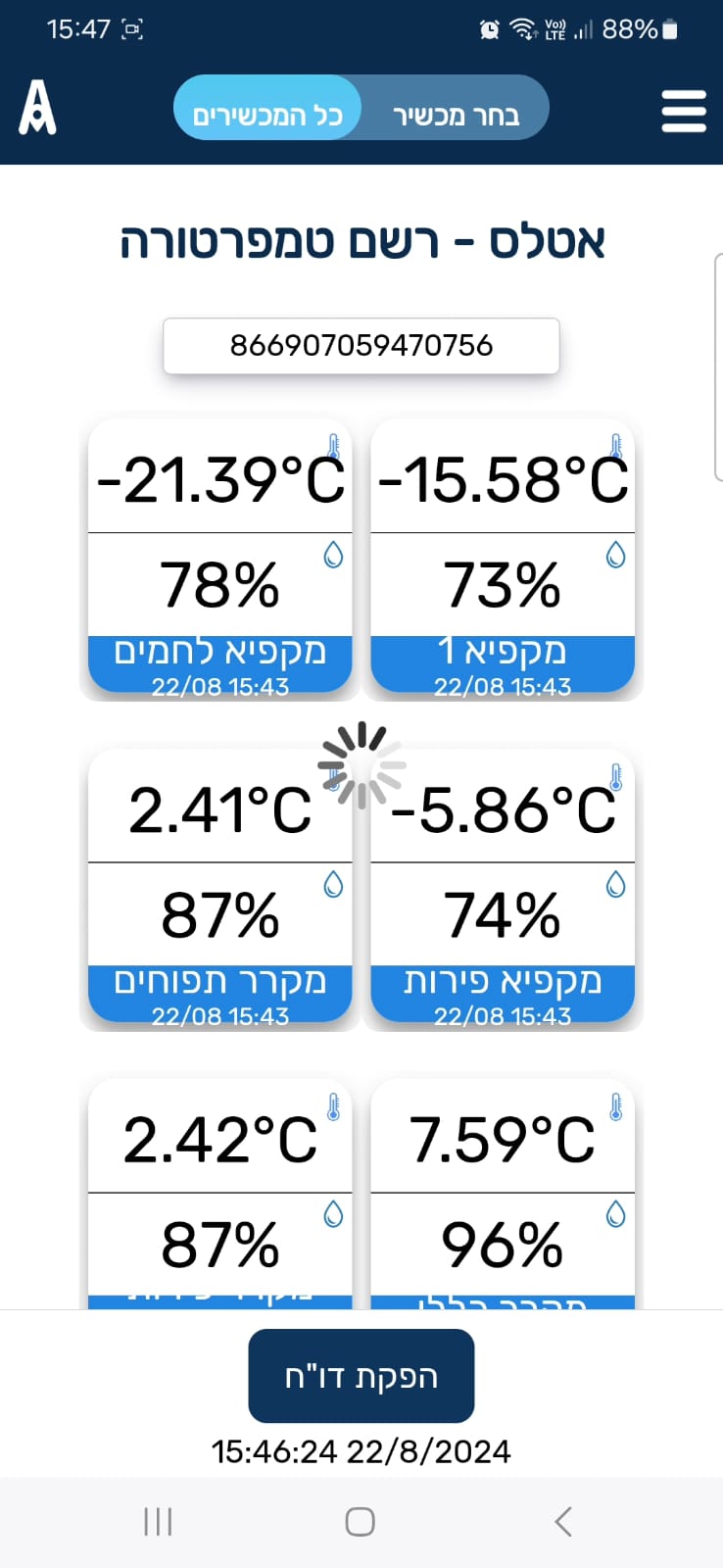 התקנת T-LoG 4X4